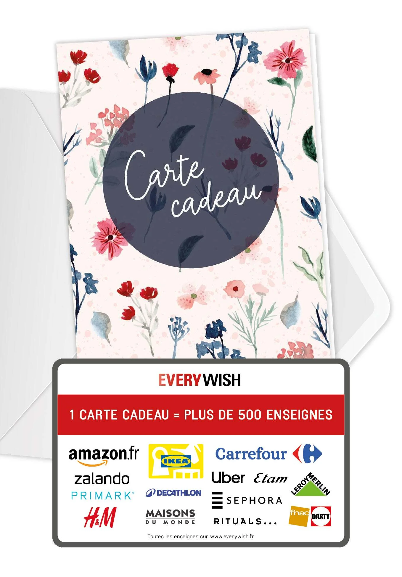 Carte Cadeau - Fleurs Bleu PDF
