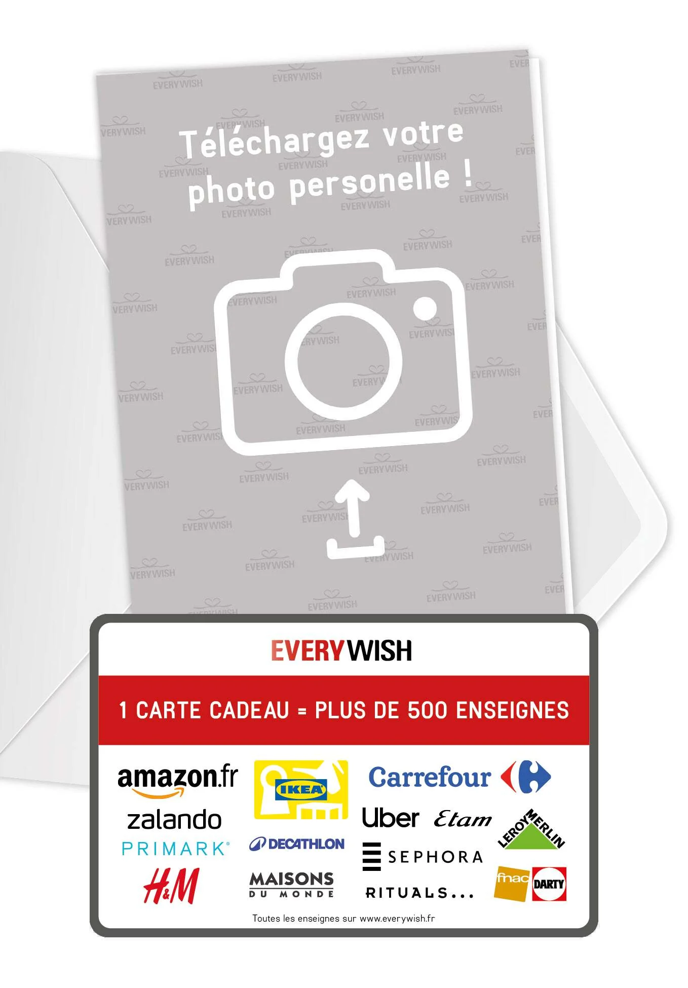 Visuel personnalisé PDF